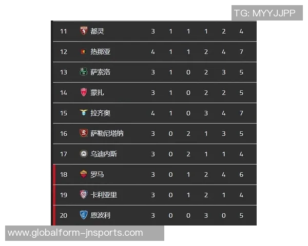 上赛季意甲本土球迷人数统计尤文独占鳌头国米米兰紧随其后 上赛季意甲本土球迷人数统计尤文独占鳌头国米米兰紧随其后